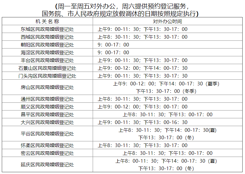 民政局几点上班