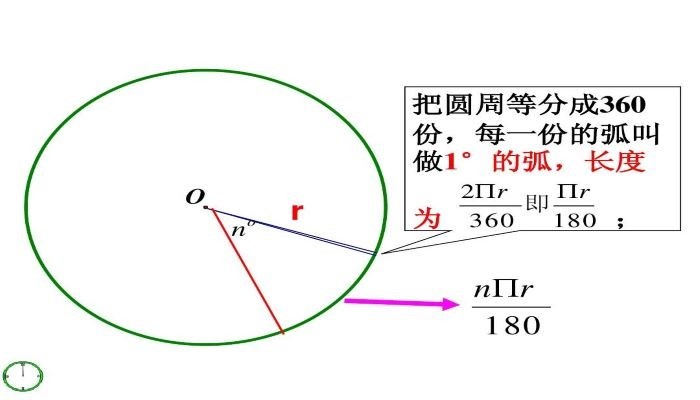 弧长计算公式