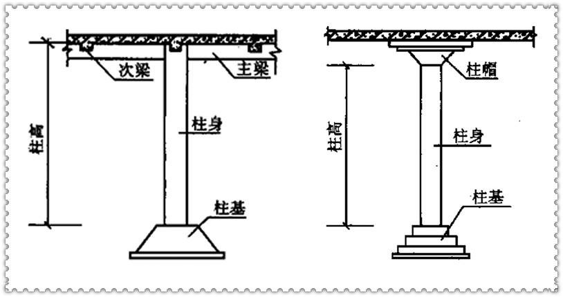 ZJ 代表什么意思？