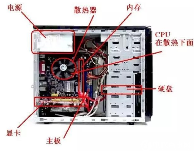 电脑开机不自检无显示