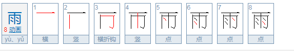 思雨的名字含义是什么