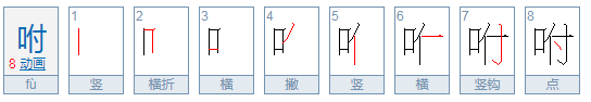 咐可以组什么成语