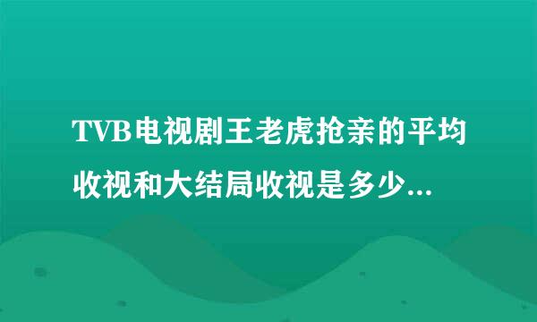 TVB电视剧王老虎抢亲的平均收视和大结局收视是多少？阿琴的饰演者是谁？