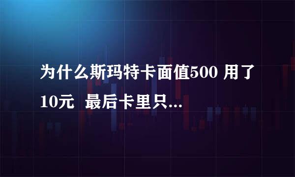 为什么斯玛特卡面值500 用了10元  最后卡里只有480RMB 为什么？