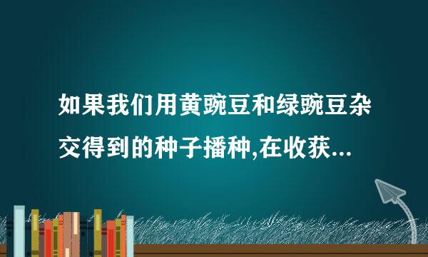 如果我们用黄豌豆和绿豌豆杂交得到的种子播种,在收获的豌豆中可能出现的情况是