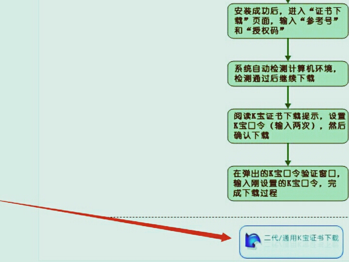 农业银行k宝怎么用