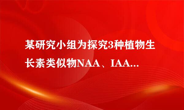 某研究小组为探究3种植物生长素类似物NAA、IAA和IBA对竹柳扦插生根效果的影响，进行了如下相关的实验探究