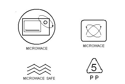 微波炉保鲜盒盒子上有什么标志能看的出是微波炉专用