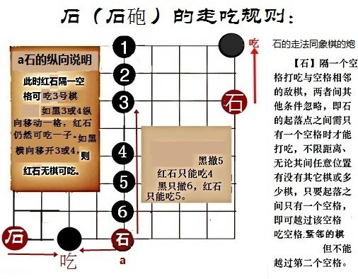 中国的象棋最高境界是和棋吗？