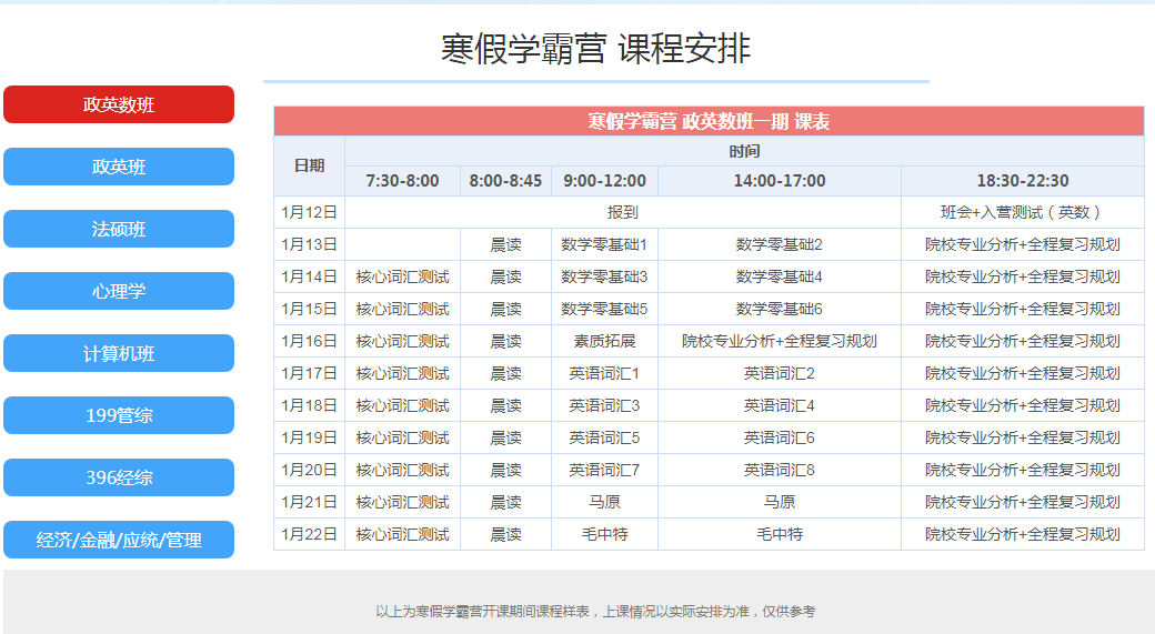 请教：考研英语速成班费用大概多少钱