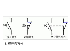 行程开关符号