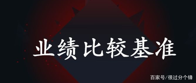 银行理财业绩比较基准是什么意思？