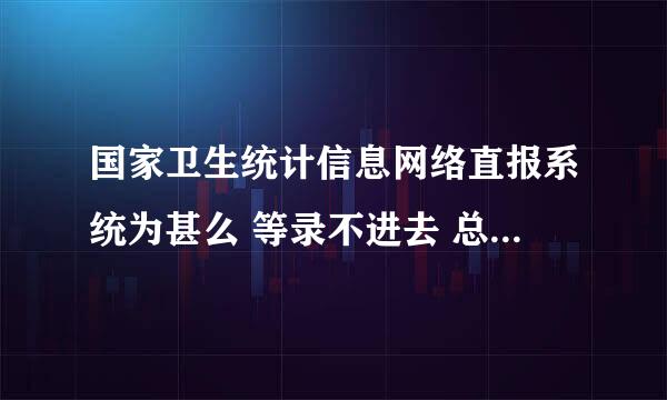 国家卫生统计信息网络直报系统为甚么 等录不进去 总是提示登录名或密码错误。