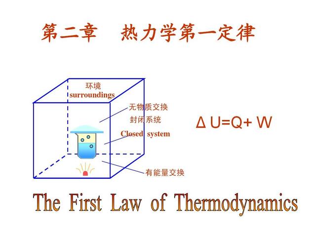 为什么熵增定律被称为最令人绝望的物理原理？