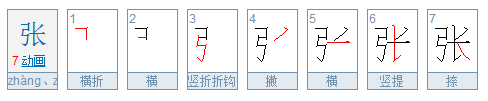 张字的笔画顺序田字格