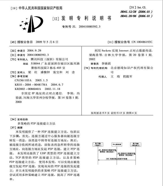 专利中扉页是什么啊?急求