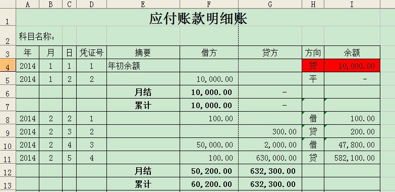 融资租赁固定资产怎样利息还有账务处理？