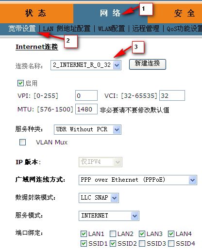 中国电信宽带使用的 吉比特无源光钎接入设备 是否有内置的路由功能啊 ？