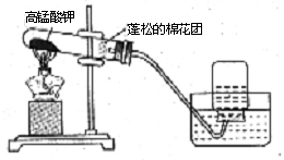 高锰酸钾制氧气 装置图？