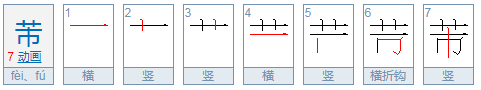 巴金的字“芾甘”的䒥读fu还是fei