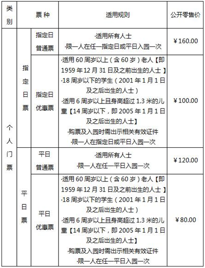 北京世园会门票有几种.票价有什么区别？