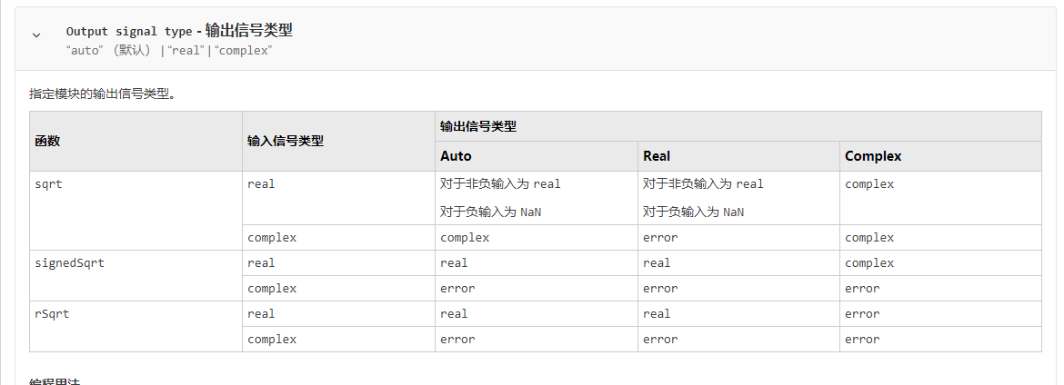 matlab function里写开方怎么老是提示关于计算复数的错误