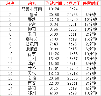 z136列车途中经过哪些地方