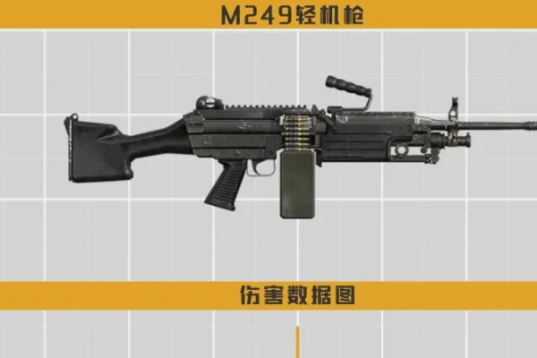 m249为什么叫大菠萝??