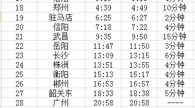 z136列车途中经过哪些地方