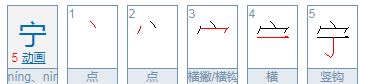 宁的繁体字有几种？