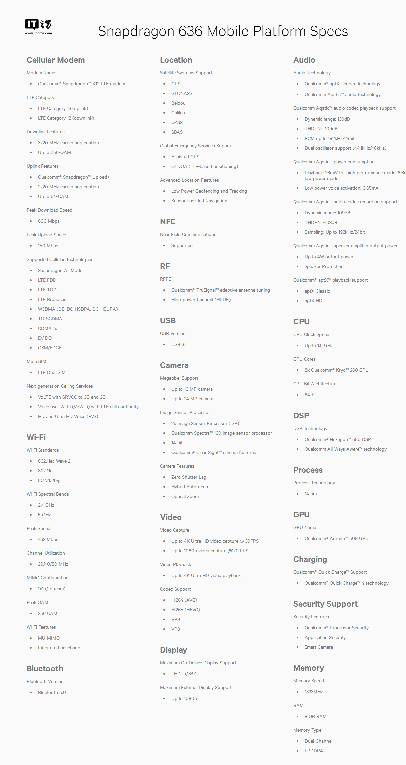高通骁龙636处理器怎么样 高通骁龙636参数