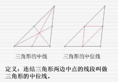 三角形中位线定理的定理