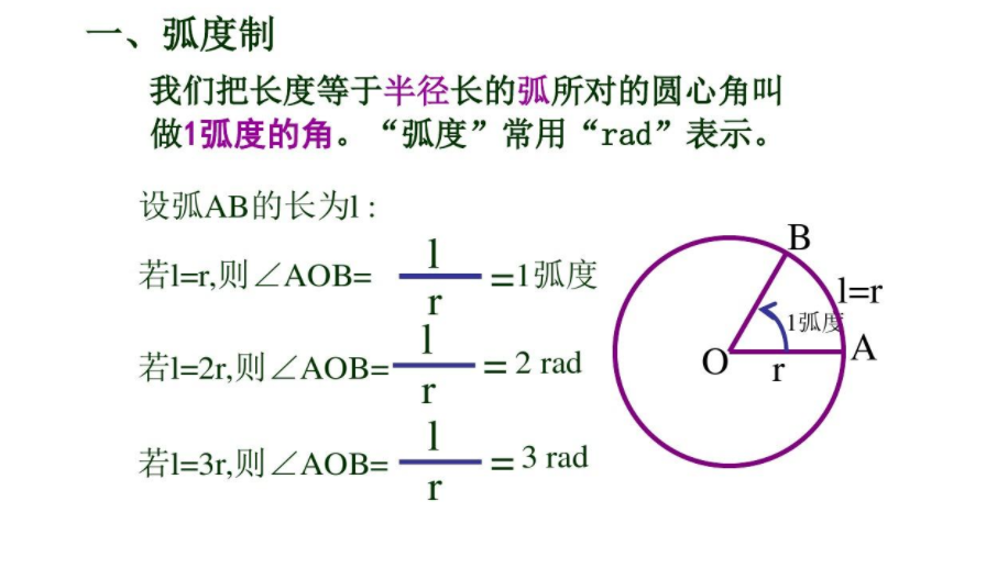 弧度制与角度制的换算公式是什么？