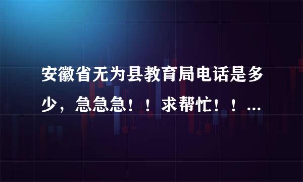 安徽省无为县教育局电话是多少，急急急！！求帮忙！！必采纳！！