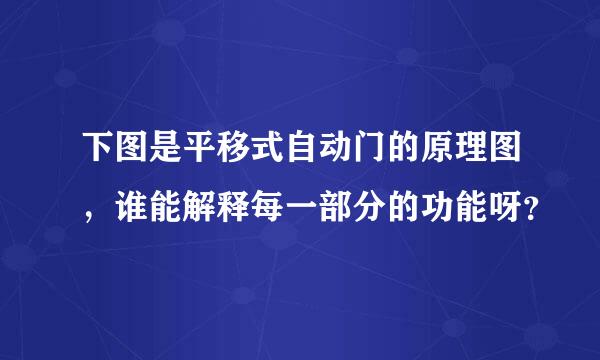 下图是平移式自动门的原理图，谁能解释每一部分的功能呀？