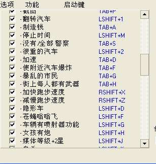 侠盗猎车秘籍（全部）