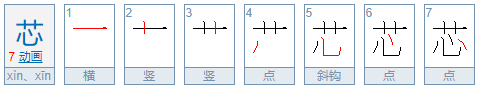 芯字的含义是什么?