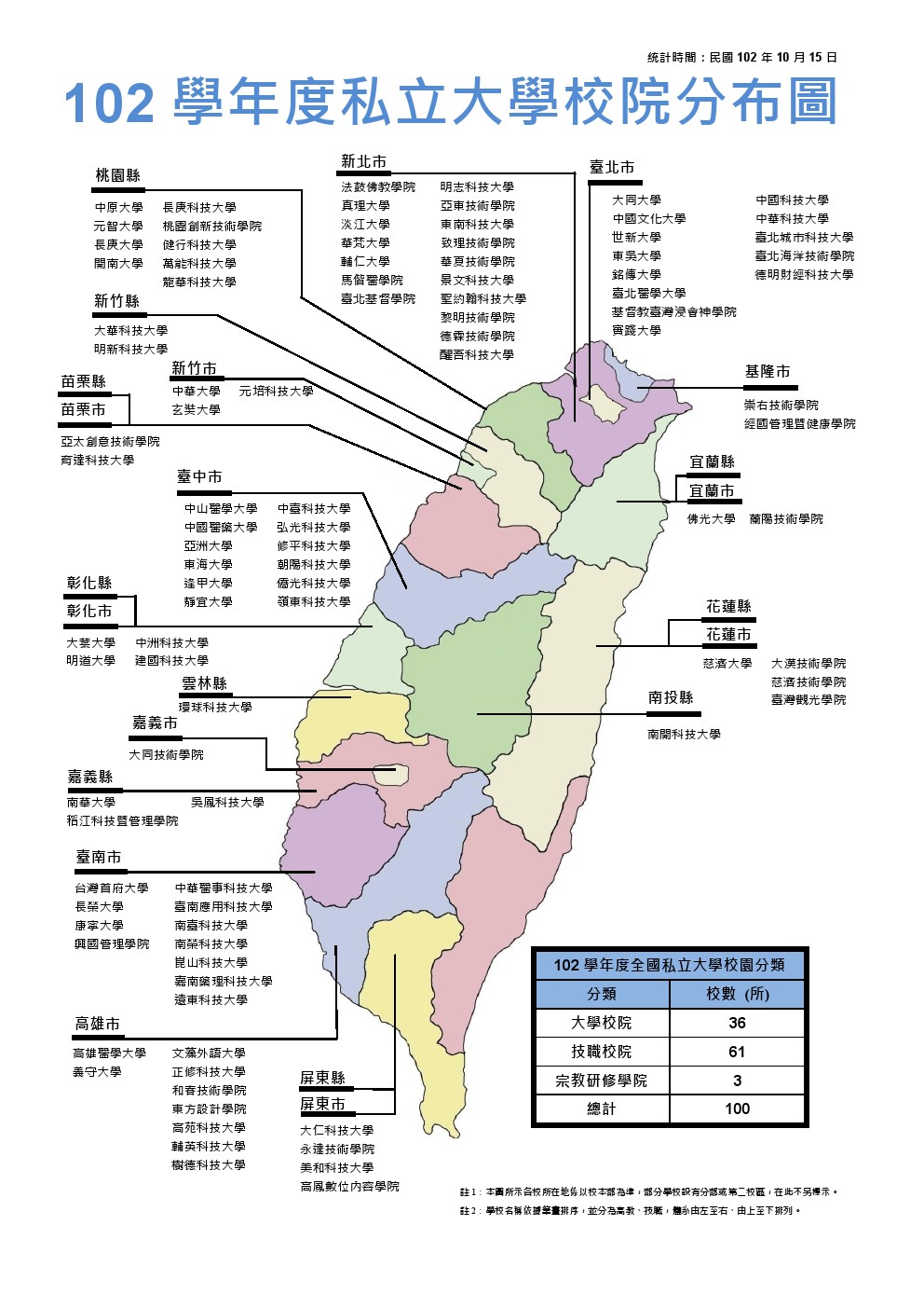 台湾的中国文化大学好吗