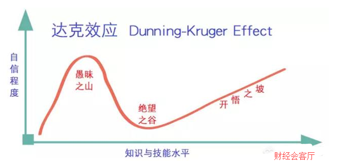 高中生炒股，一年赚了3000,觉得炒股有意思，不想上学了，职业炒股可以吗？