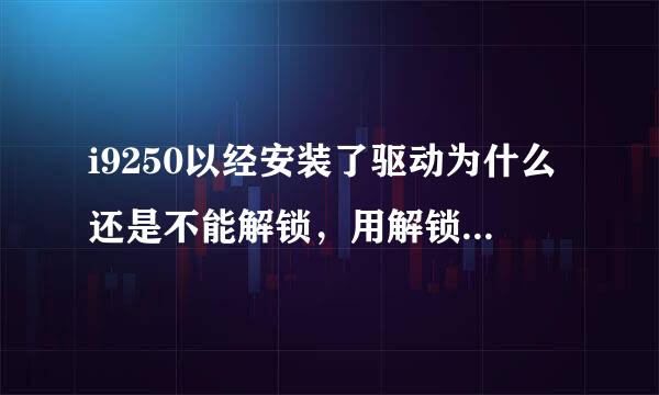 i9250以经安装了驱动为什么还是不能解锁，用解锁工具检查驱动时闪退，碗豆荚，91，驱动精灵都装了，没用