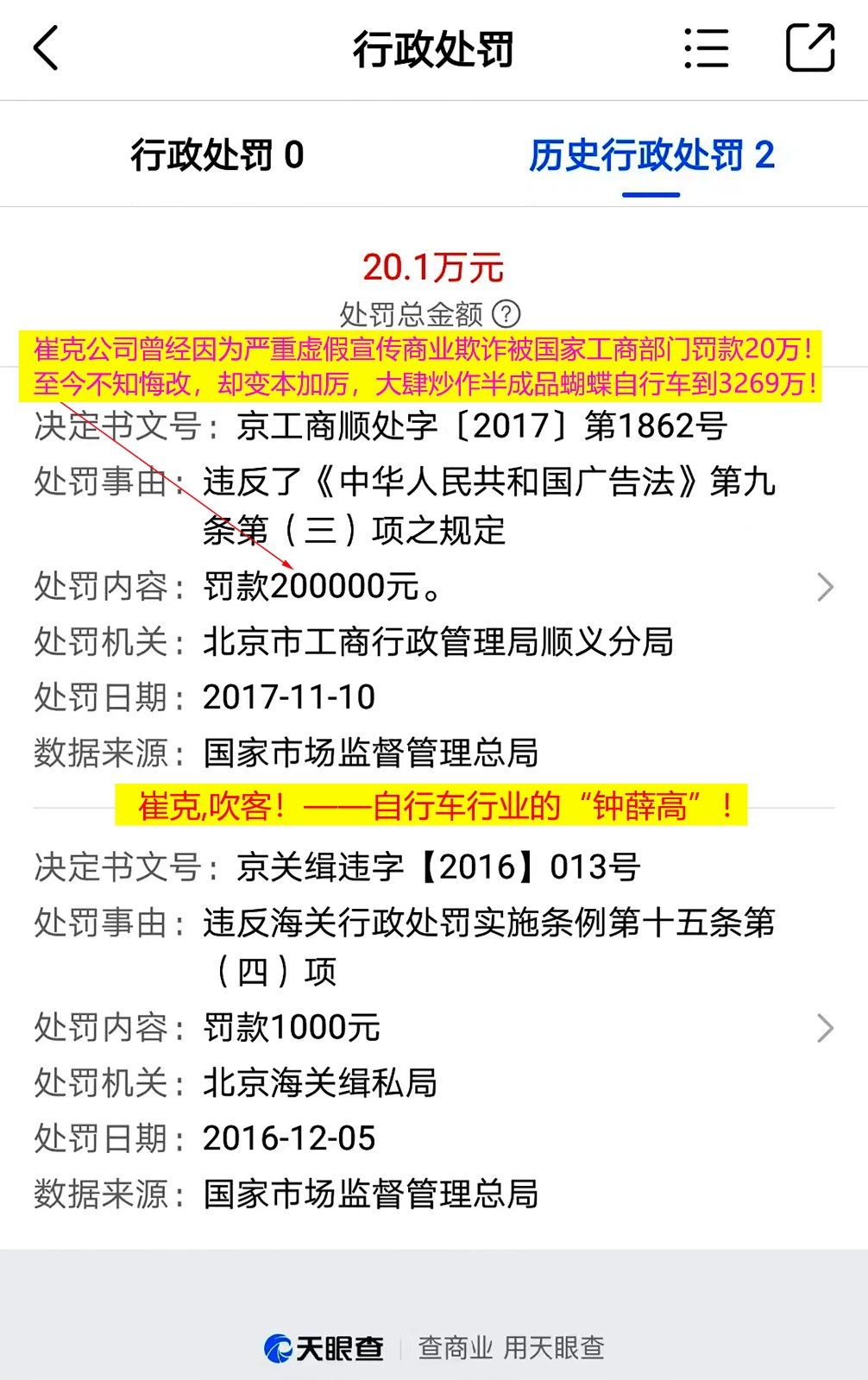 崔克3700为什么那么贵