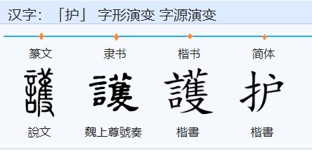 护组词是什么？