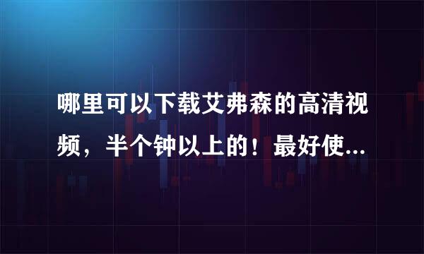 哪里可以下载艾弗森的高清视频，半个钟以上的！最好使用迅雷下载