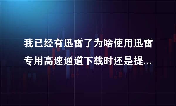 我已经有迅雷了为啥使用迅雷专用高速通道下载时还是提示下载迅雷