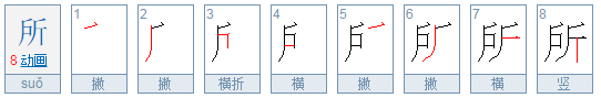 所的偏旁部首为什么是户