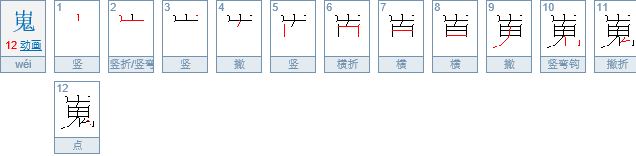 马嵬驿怎么读