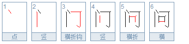 问字的笔顺怎么写