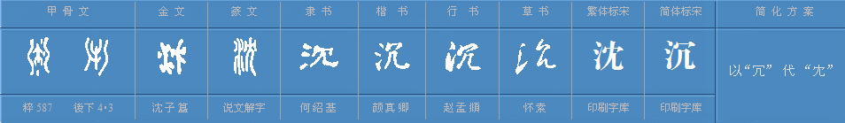 沉:是什么意思