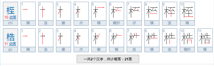 桎梏怎么读？