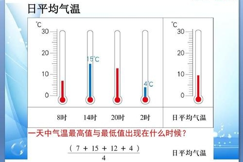 气温和温度究竟有什么区别